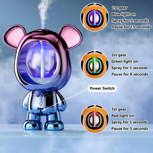 Aromatherapy Essential Oil Diffuser - Desktop & Wall Mounted Humidifier