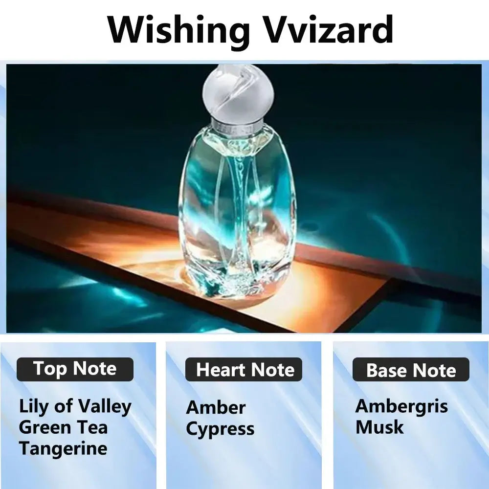 300ml Aromatherapy Oil Diffuser - Home & Car Essential Oil Air Purifier