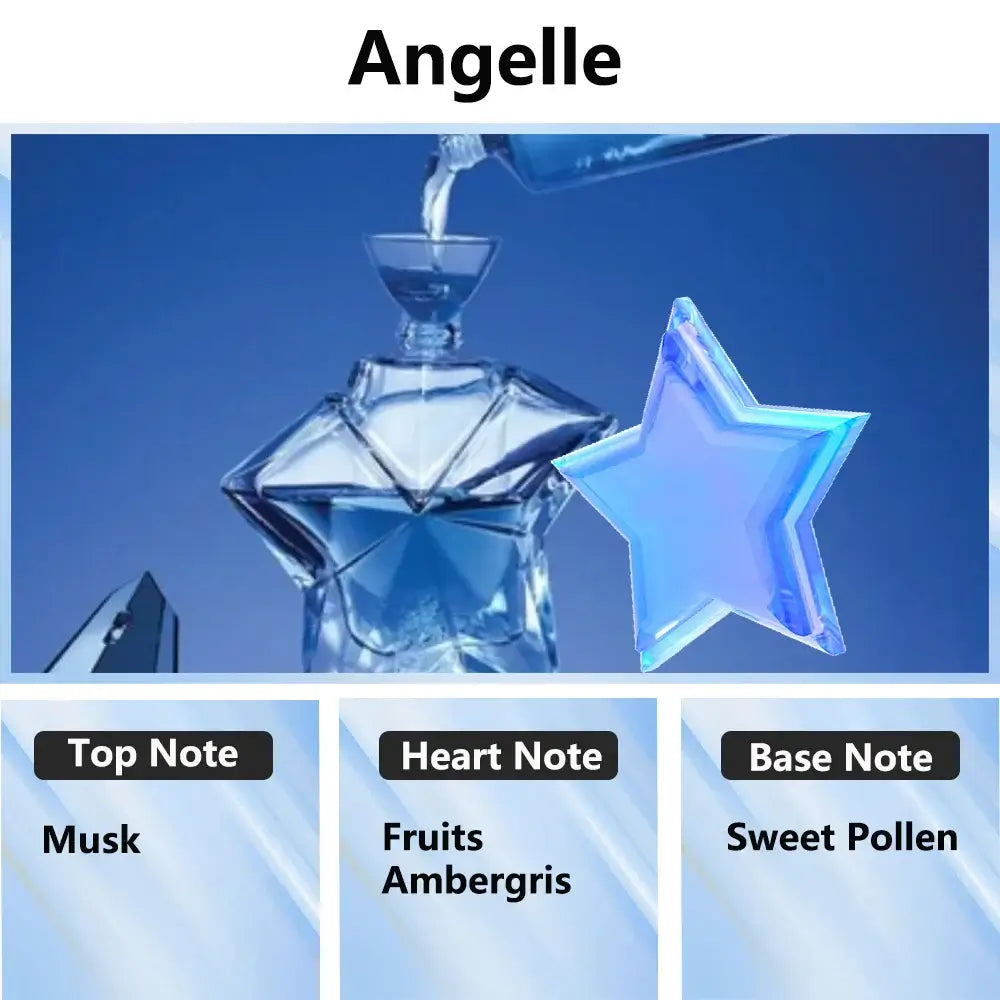 300ml Aromatherapy Oil Diffuser - Home & Car Essential Oil Air Purifier