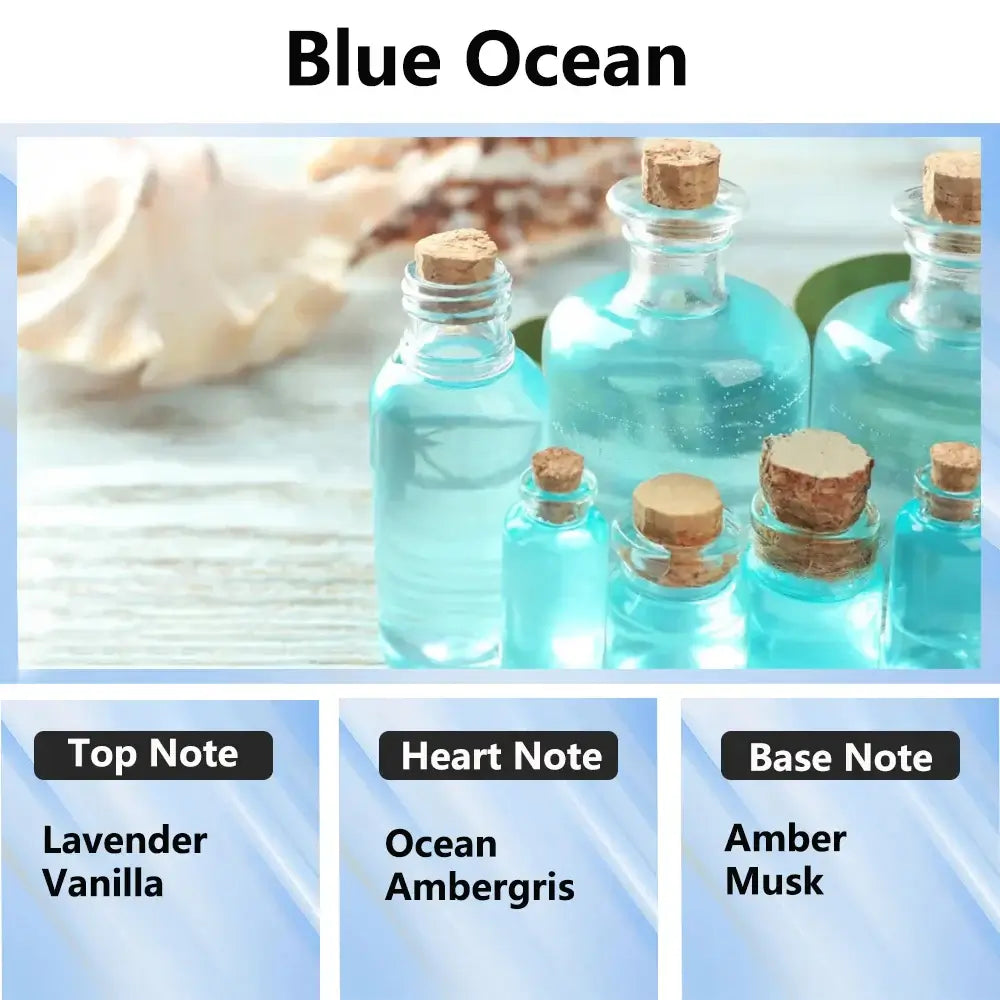 300ml Aromatherapy Oil Diffuser - Home & Car Essential Oil Air Purifier