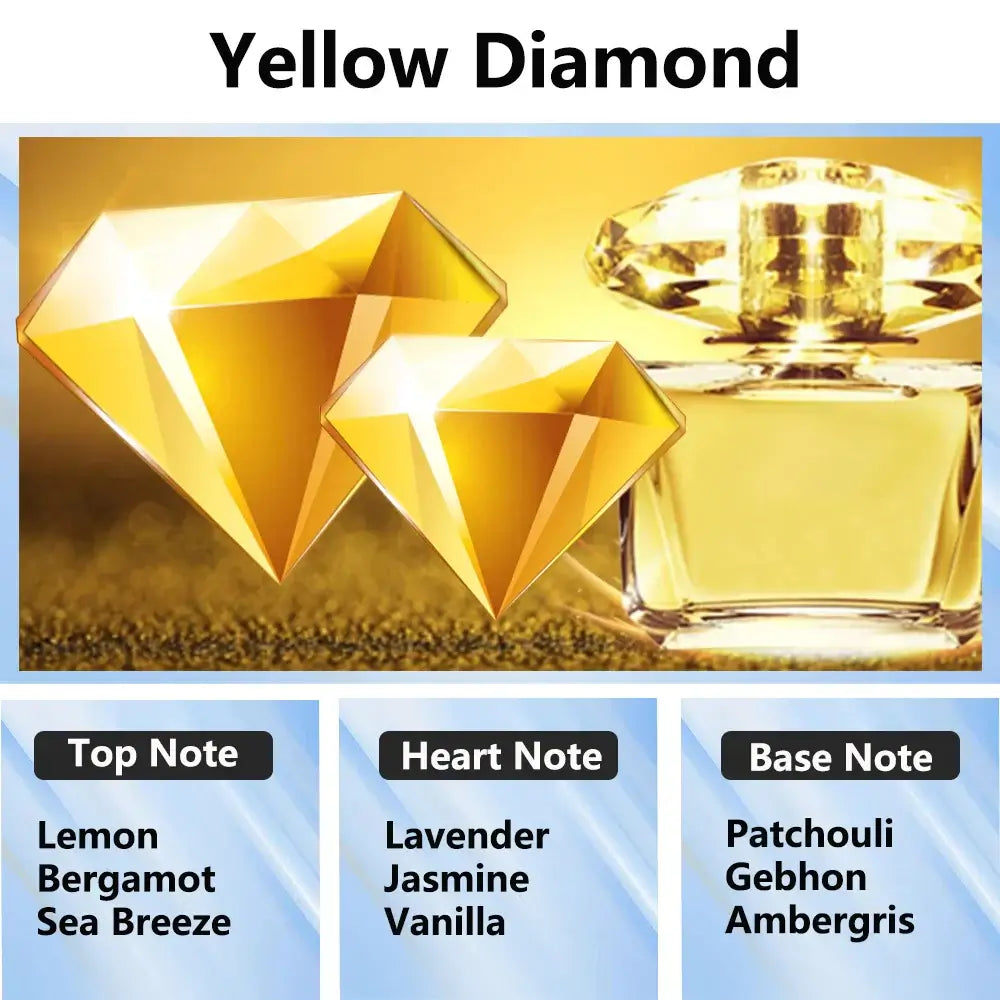 300ml Aromatherapy Oil Diffuser - Home & Car Essential Oil Air Purifier