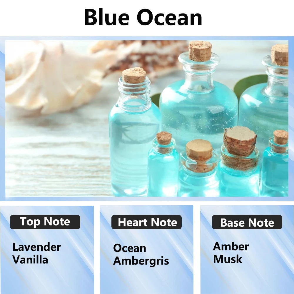 300ml Aromatherapy Oil Diffuser - Home & Car Essential Oil Air Purifier