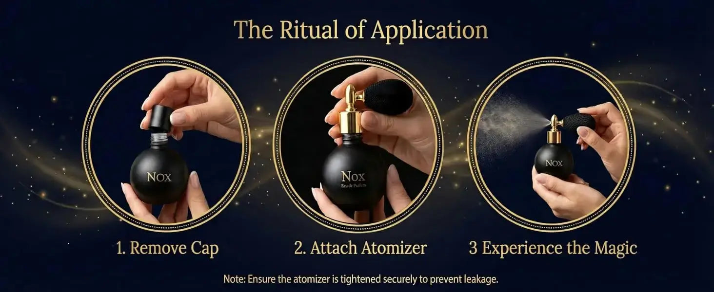 The Ritual of Application for Unisex Woody Floral Perfume 50ml/100ml - steps to use the fragrance.