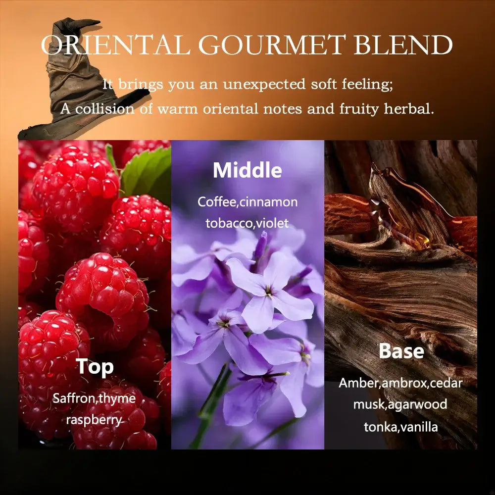 Unisex Woody Floral Perfume 50ml/100ml showcasing aromatic notes of raspberry, coffee, and amber in an elegant blend.